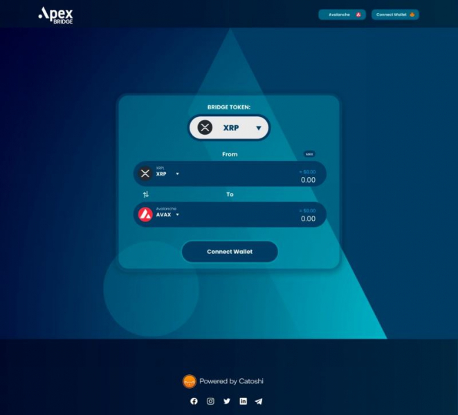 Apex интегрирует XRP Ledger