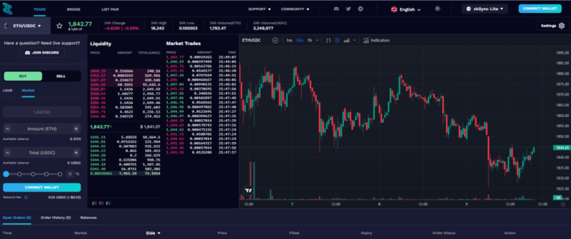 Arbitrum Nova и zkSync: сверхнизкие комиссии и надежда на щедрый аирдроп